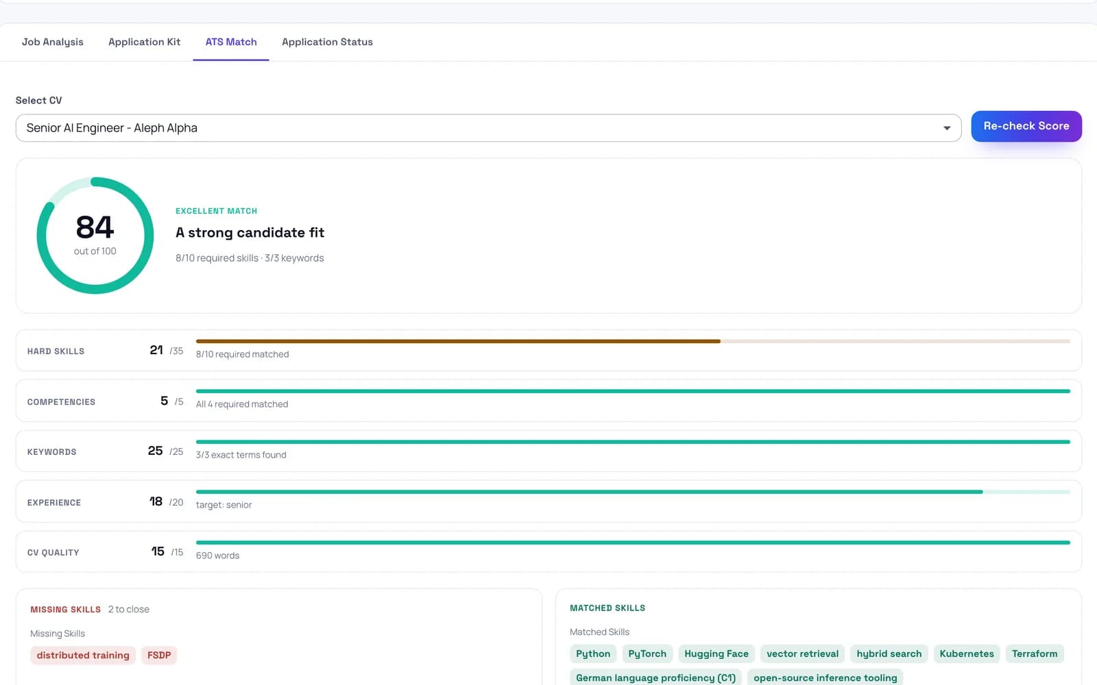 An ATS report showing the match score alongside the keywords the posting expects